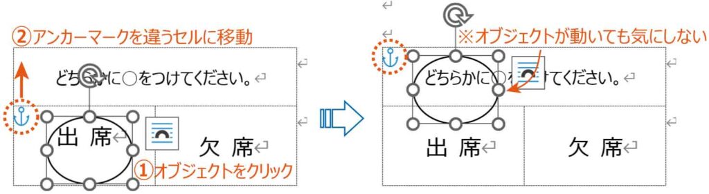 アンカーマークの移動の仕方の図