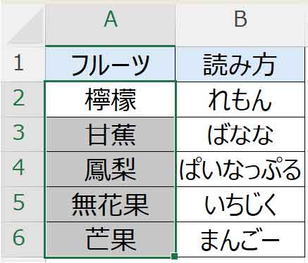 フリガナがひらがなに変換された図