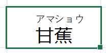 バナナの漢字にふりがなを表示させた図