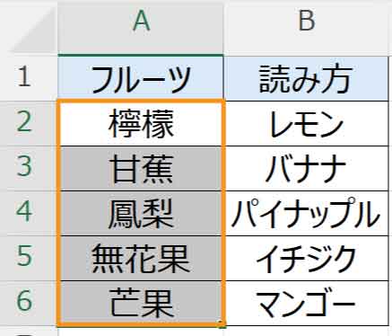 フリガナの元のセルを選択した図