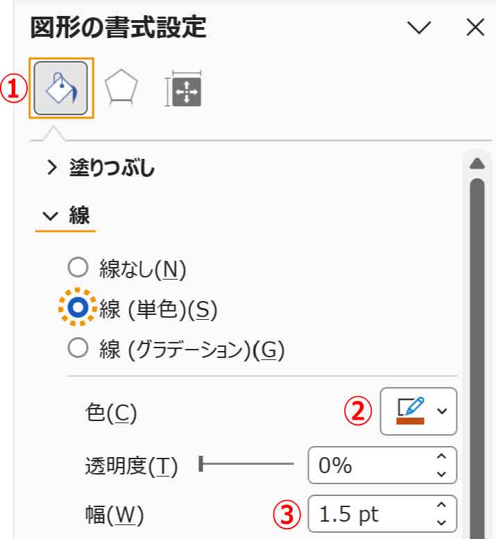 図形の書式設定作業ウィンドウから線を設定した図