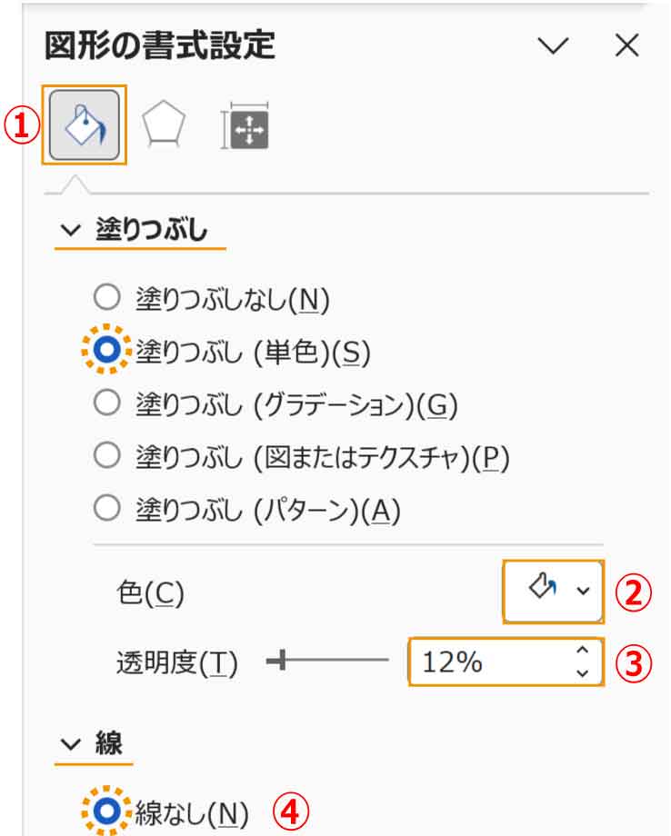 図形の書式設定作業ウィンドウの色と透明度